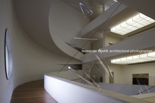 fundação iberê camargo alvaro siza