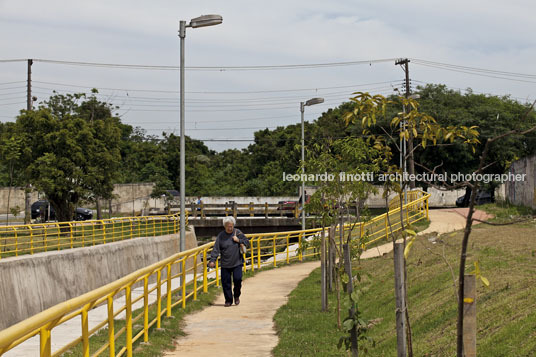 ribeirao das pedras 