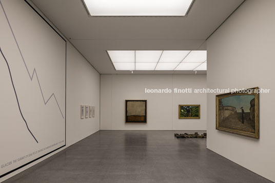 buendner kunstmuseum barozzi veiga