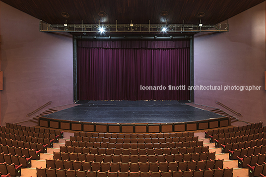 teatro guaíra rubens meister