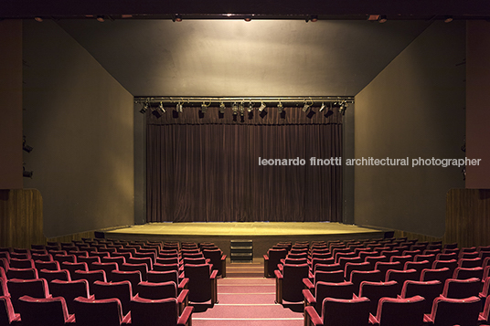 teatro guaíra rubens meister